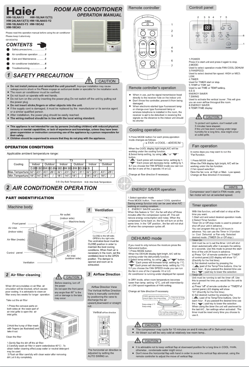 Page 1 of the manual User Manual Haier HW-18LNA13