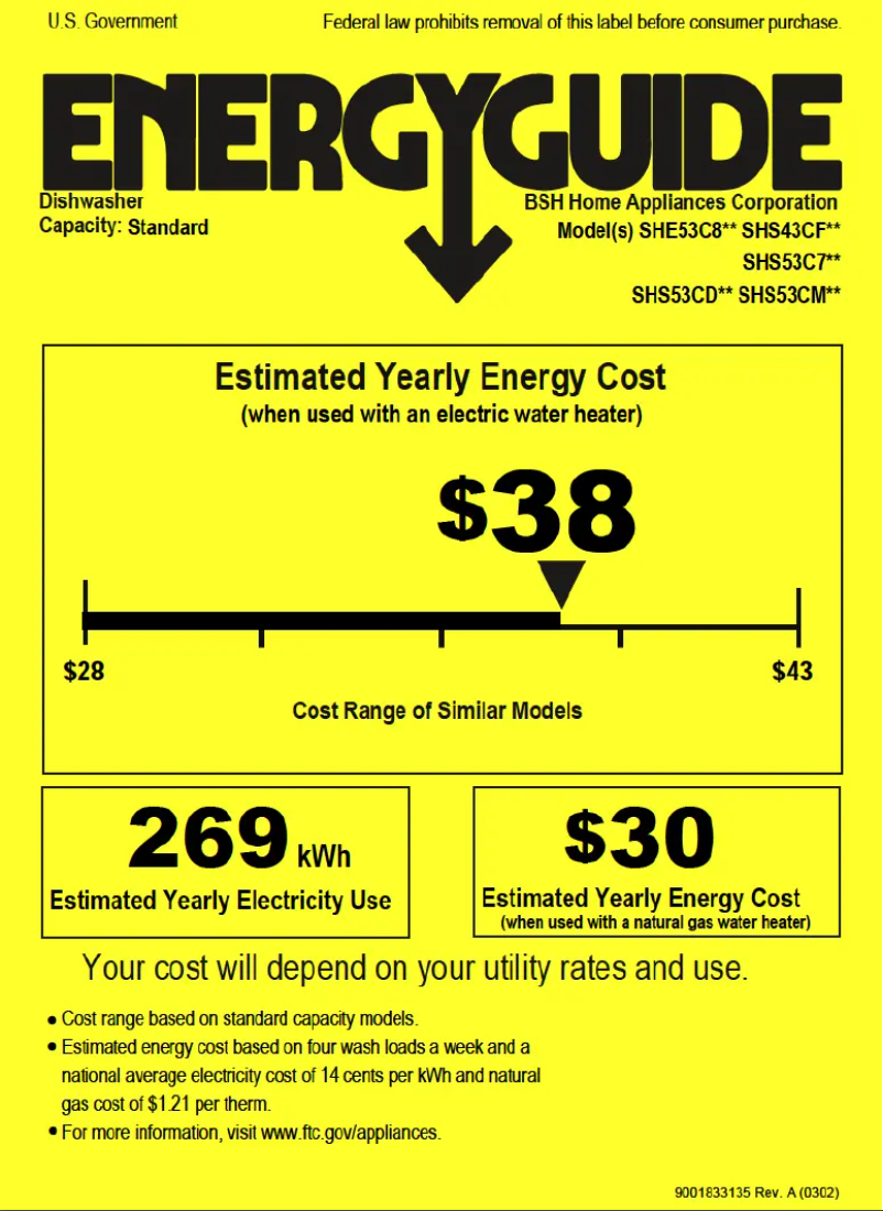 Page 1 of the manual Energy Label Bosch SHS53CD5N