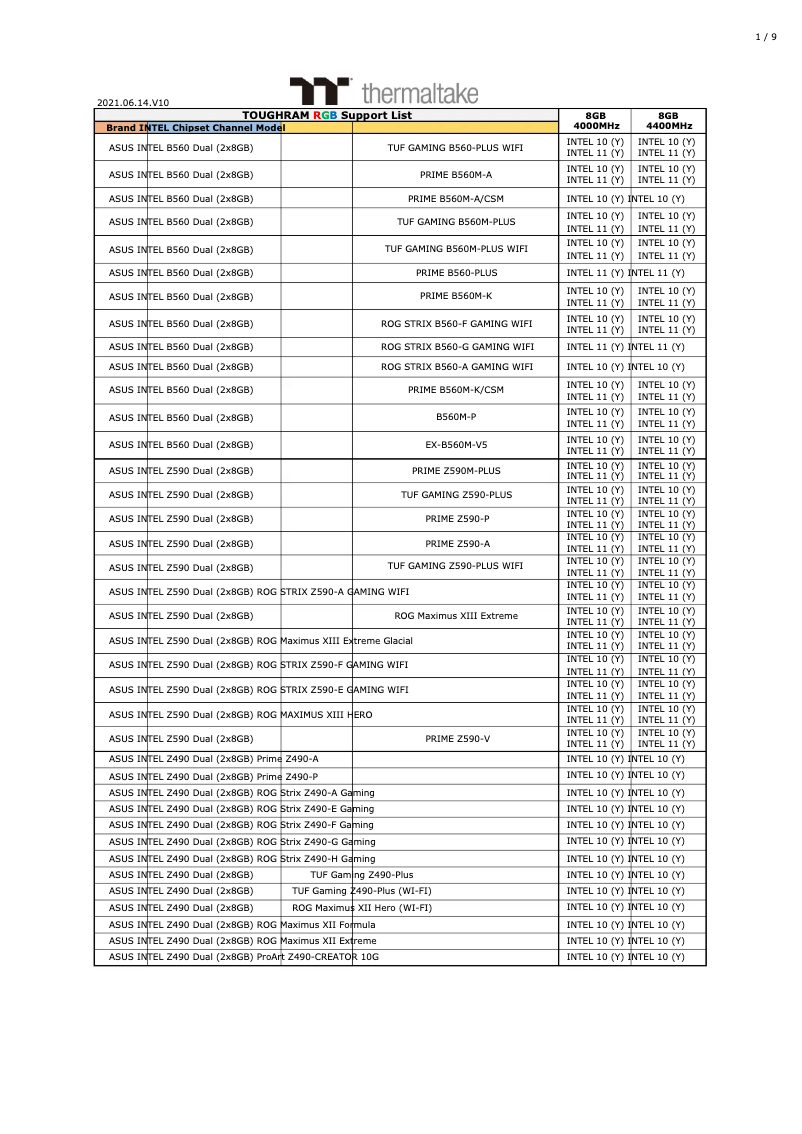 First page image of the manual for TG-6