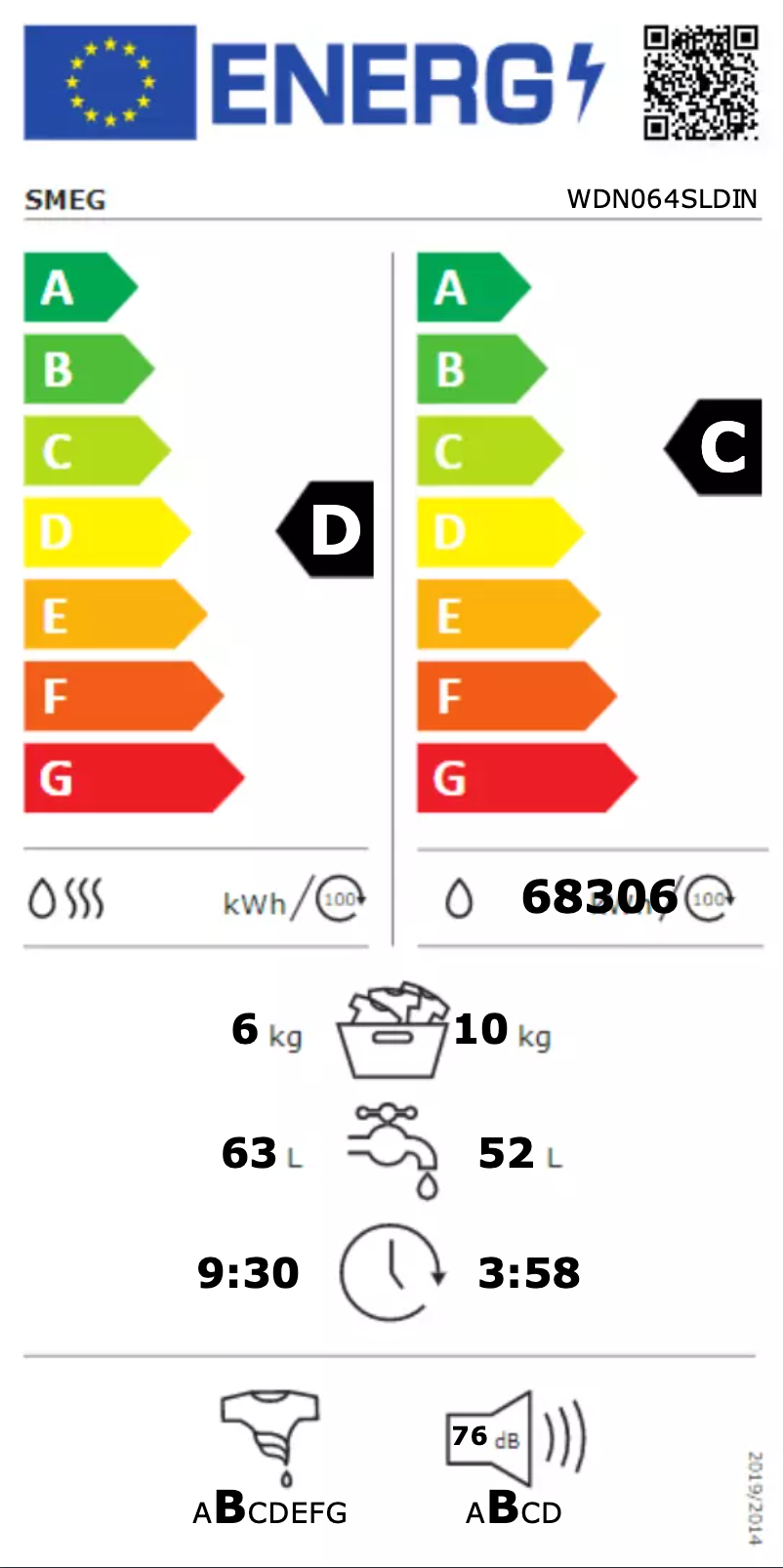 Page 1 of the manual Energy Label Smeg WDN064SLDIN
