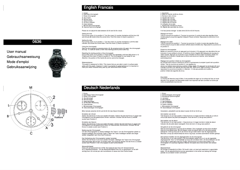 First page image of the manual for 0636