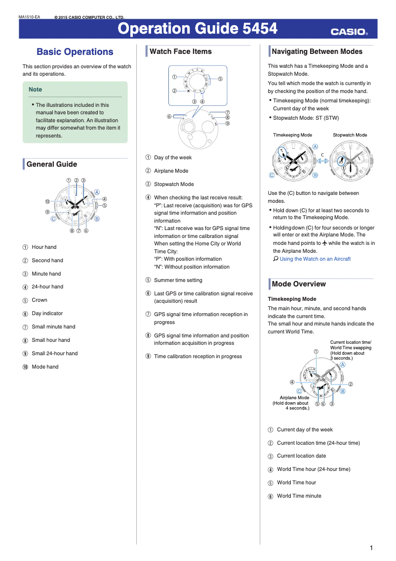 First page image of the manual for 5454