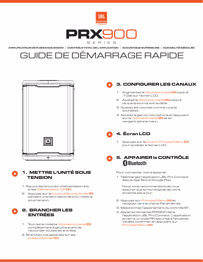 First page image of the manual for PRX912