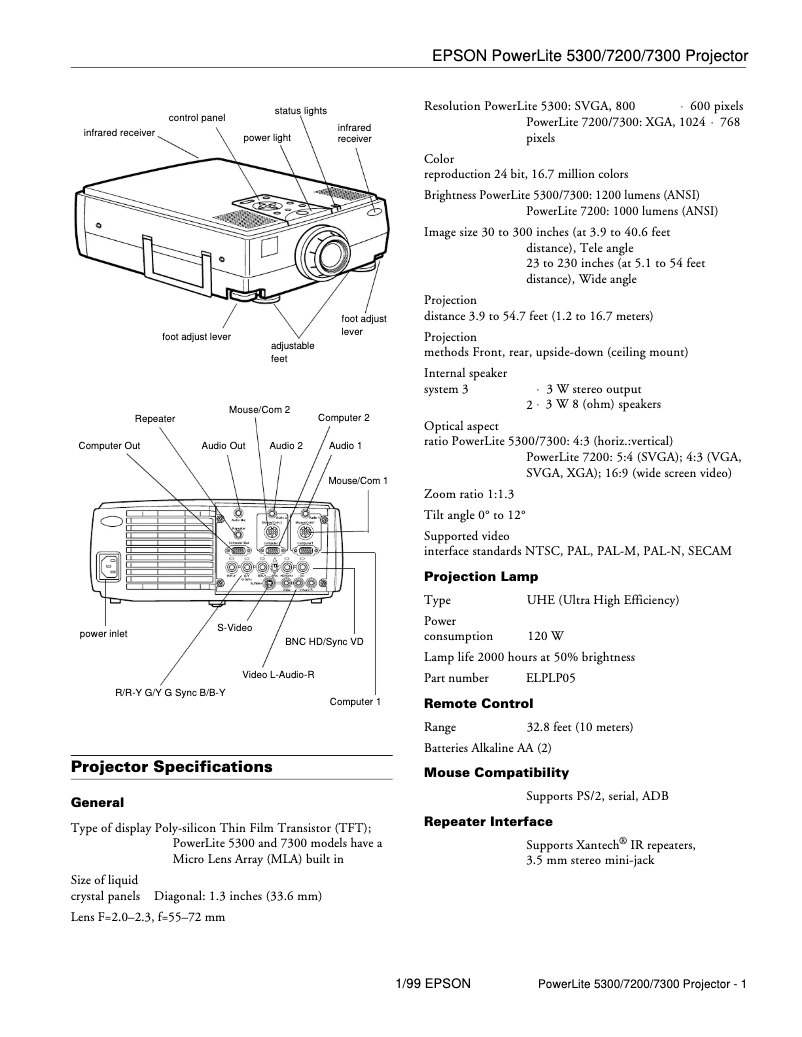 Image de la première page du manuel de l'appareil PowerLite 5300