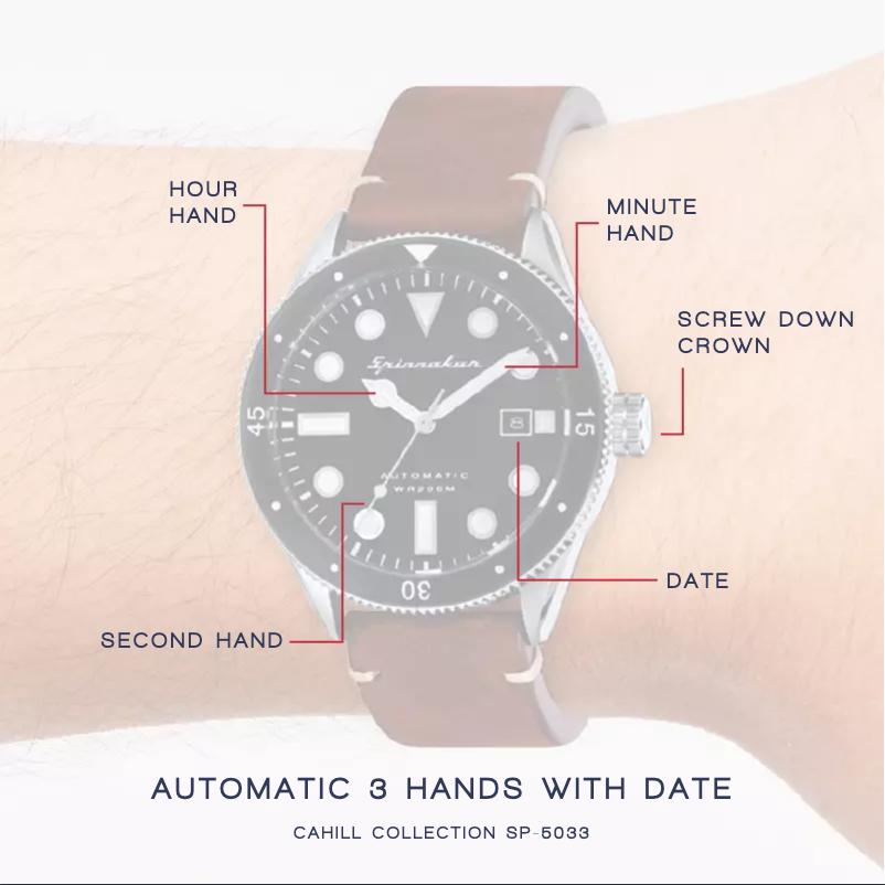 First page image of the manual for Cahill SP-5033-03