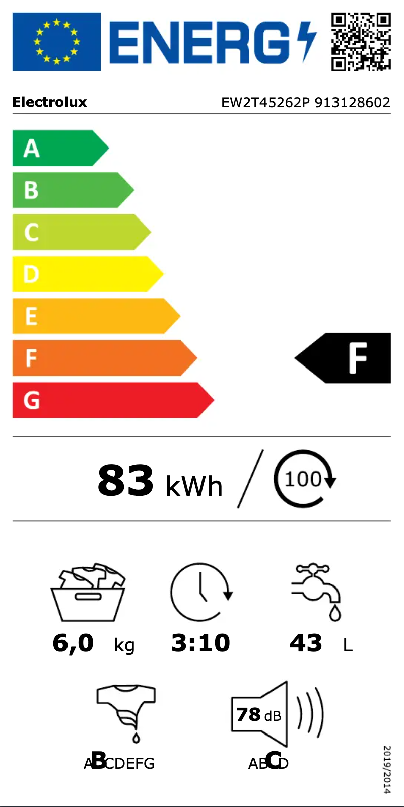 Page 1 of the manual Energy Label Electrolux EW2T45262P