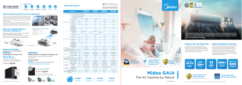 Page 1 of the manual Brochure Midea MFCA70VA-W