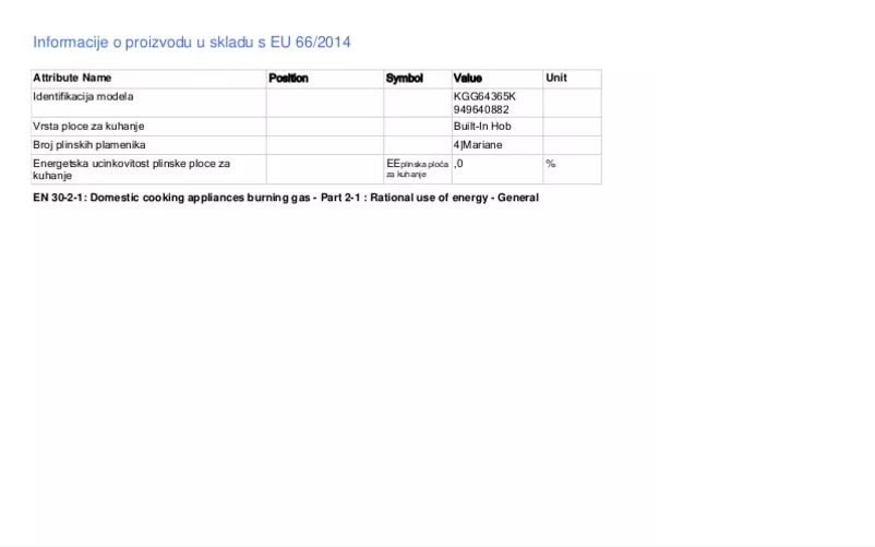First page image of the manual for KGG64365K