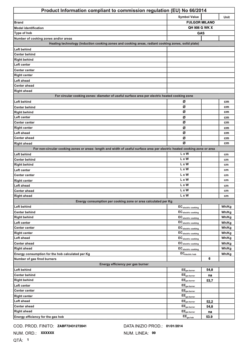 Page 1 of the manual Energy Label Fulgor Milano QH 906 GWK