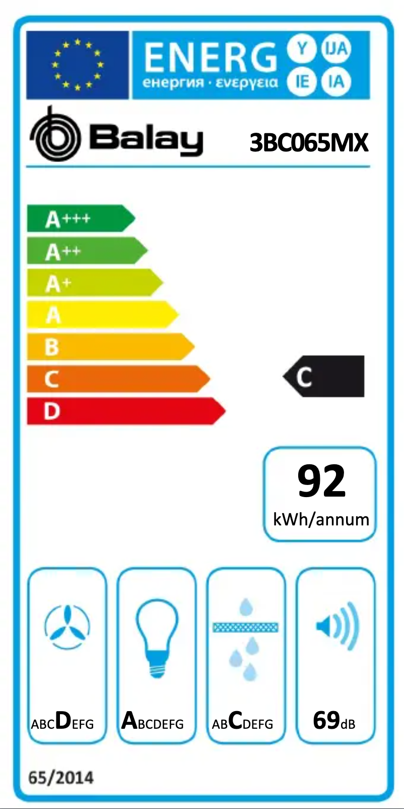 First page image of the manual for 3BC065MX