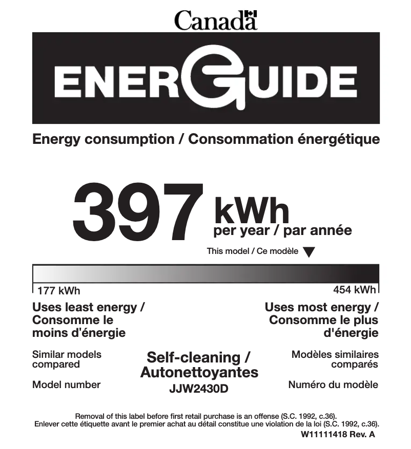 Page 1 of the manual Energy Label JennAir JJW2430DP