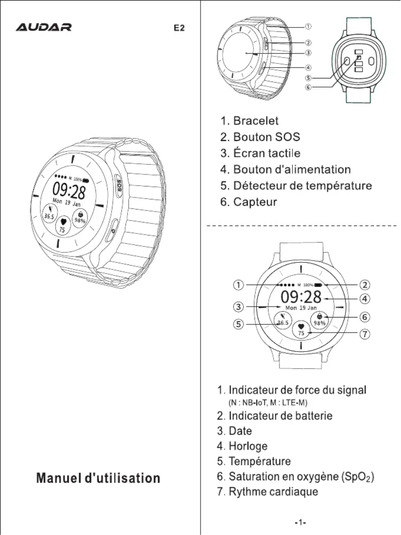 First page image of the manual for E2
