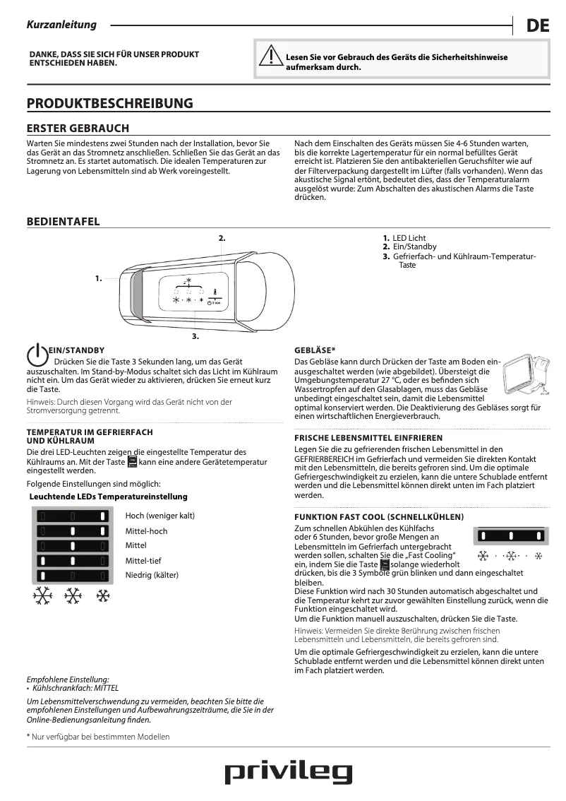 Page 1 of the manual User Manual Privileg PCIL 178S12