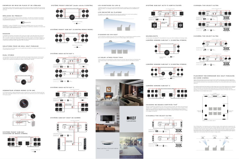 Image de la première page du manuel de l'appareil Ci160.2CL