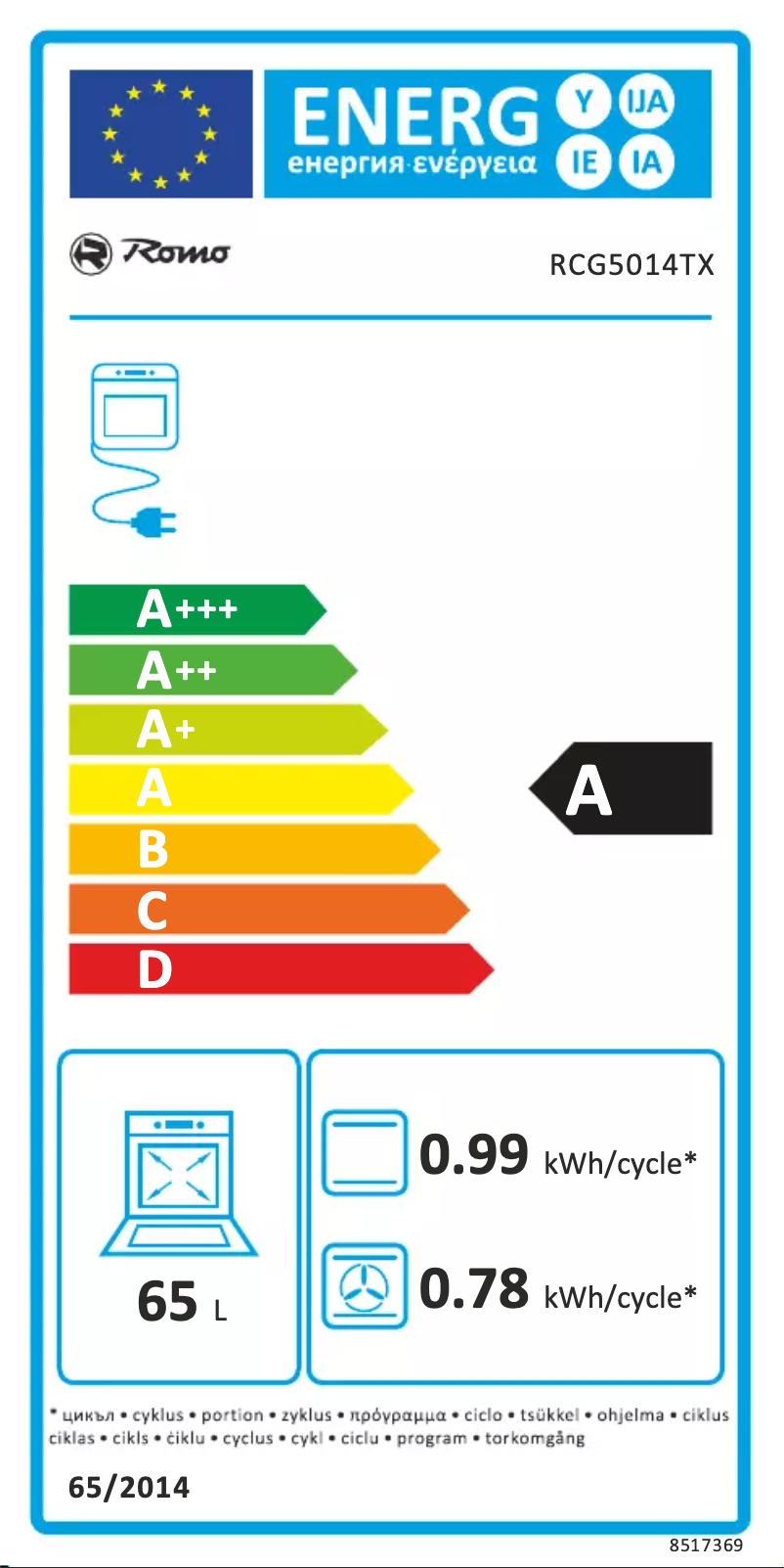 First page image of the manual for RCG5014TX