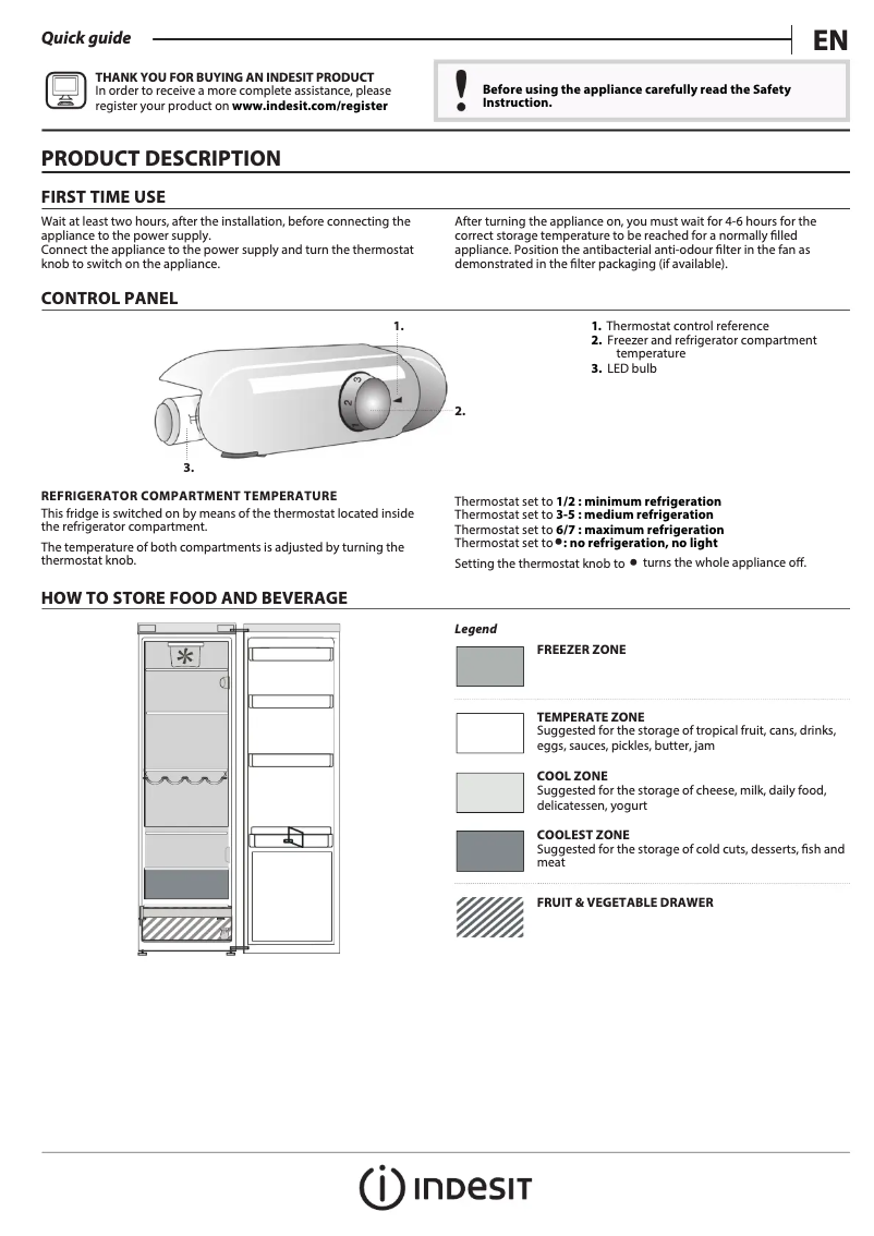 Page 1 of the manual User Manual Indesit SI4 1 W UK 1