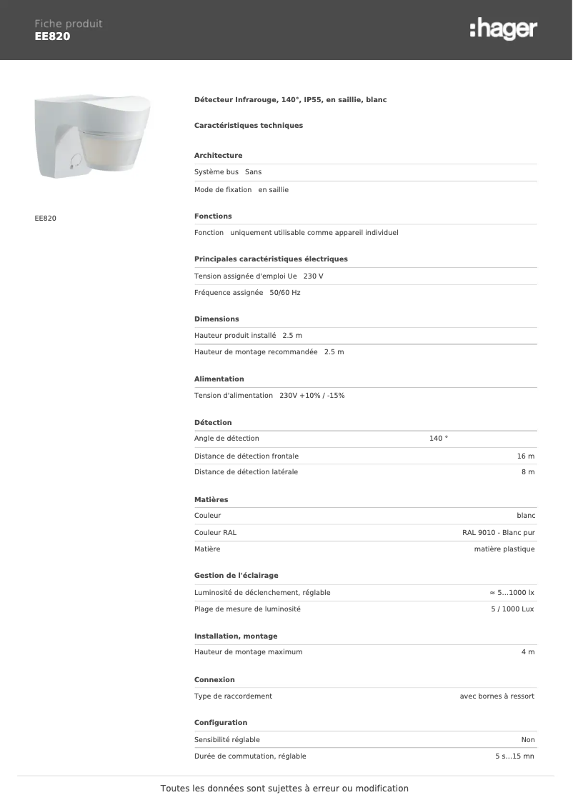 First page image of the manual for EE820