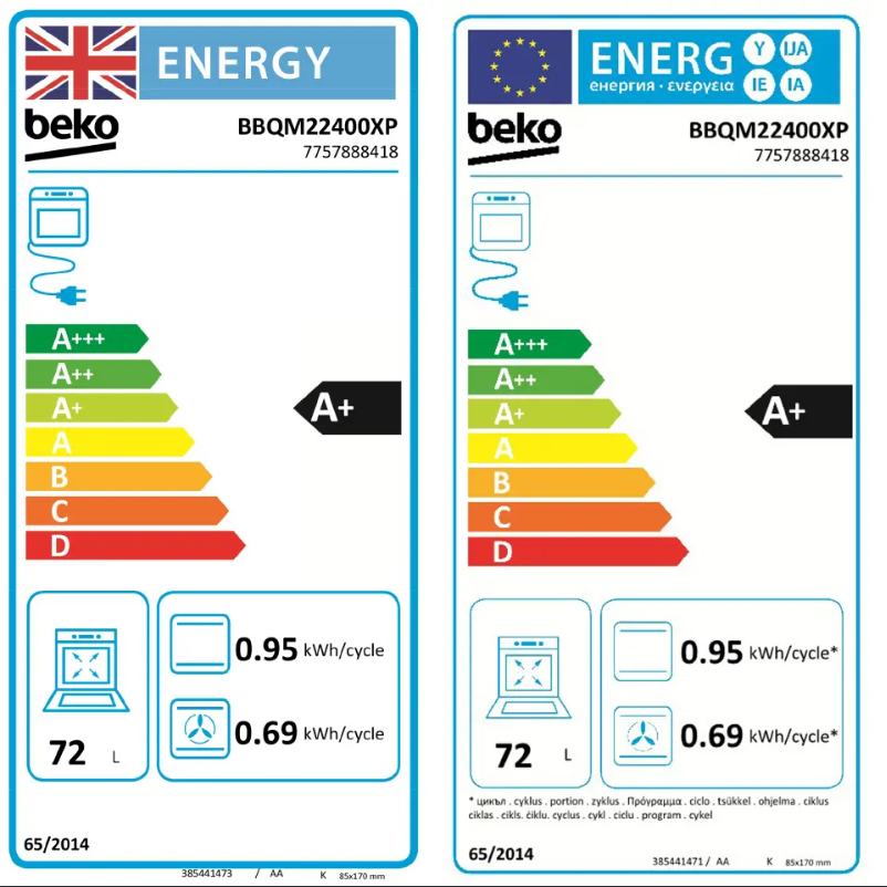 Page 1 of the manual User Manual Beko BBQM22400