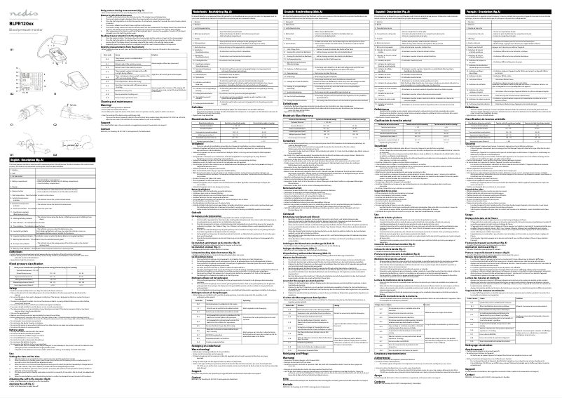 Page 1 of the manual User Manual Nedis BLPR120WT
