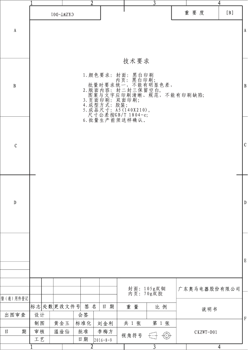 Page 1 of the manual User Manual Zerowatt ZDAP 245 S