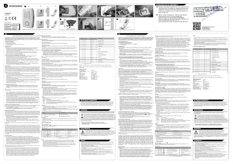 Page 1 of the manual User Manual Smartwares HA32S