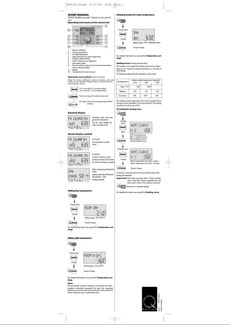Page 1 de la notice Manuel utilisateur Atag MadQ