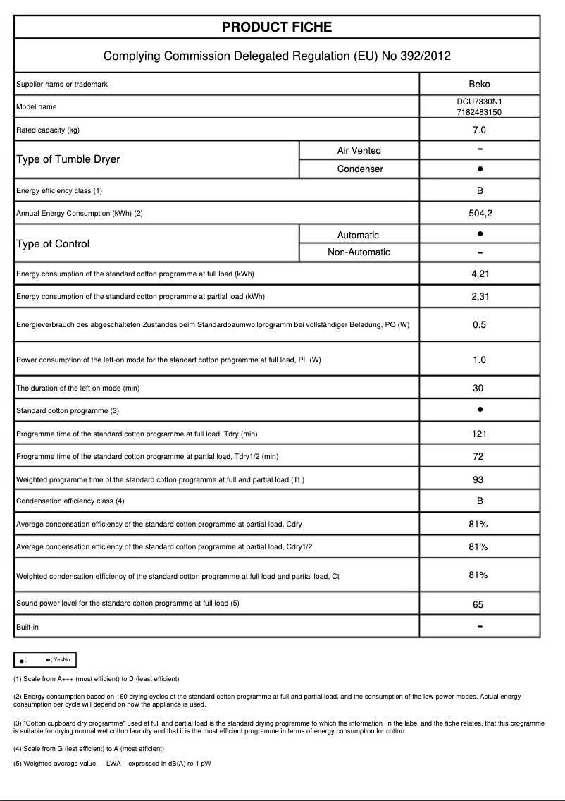 Page 1 of the manual Technical Sheet Beko DCU7330N1