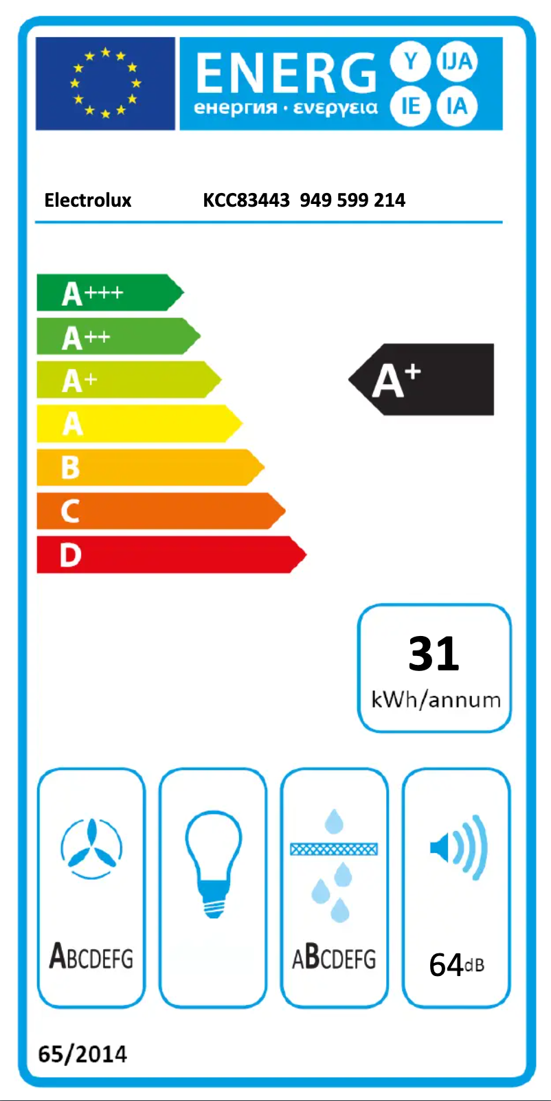 Page 1 of the manual Energy Label Electrolux KCC83443