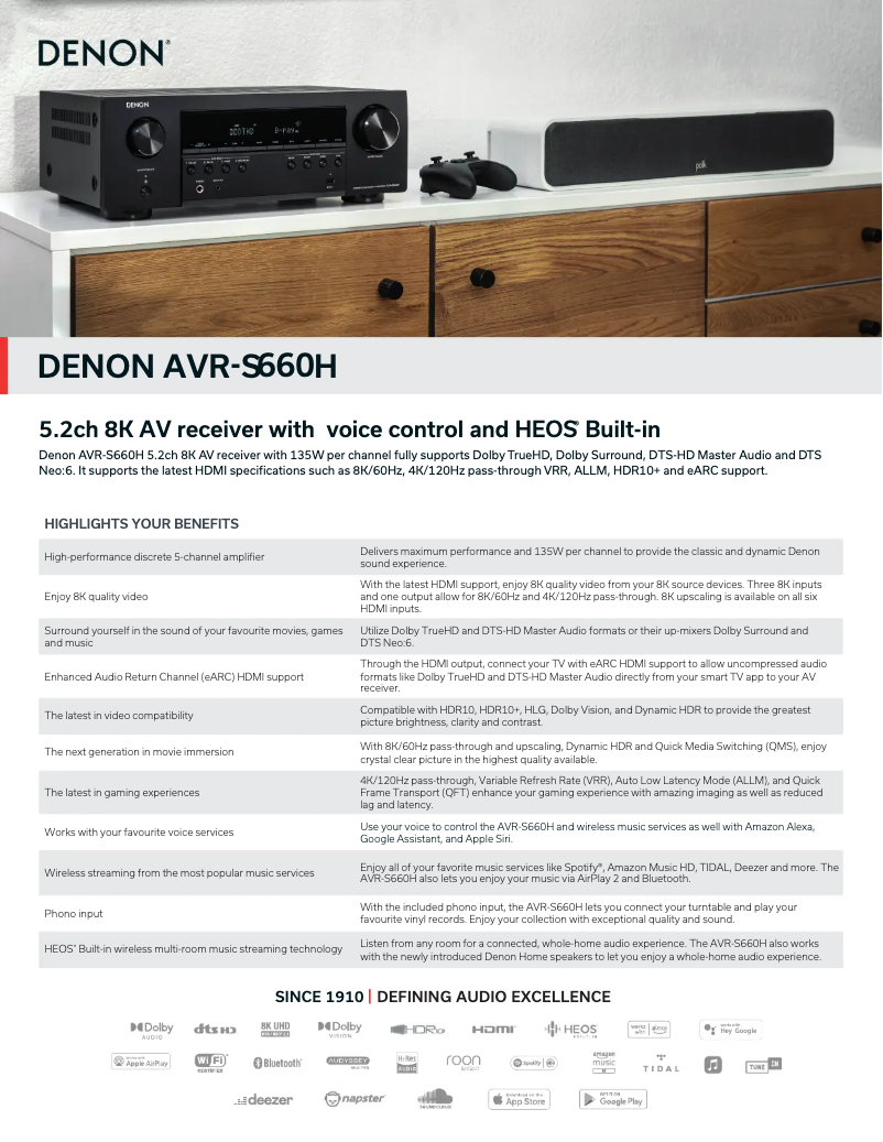 Page 1 de la notice Fiche technique Denon AVR-S660H