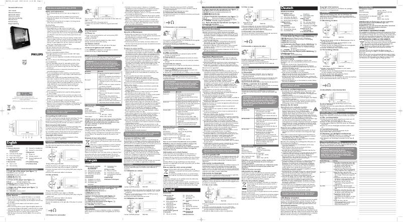 Page 1 of the manual Instruction Manual Philips PAC131