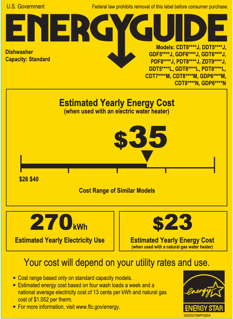 Page 1 of the manual Energy Label Adora DDT595SFLDS