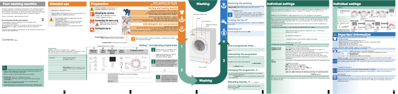 Page 1 of the manual User Manual Bosch WAE 20360