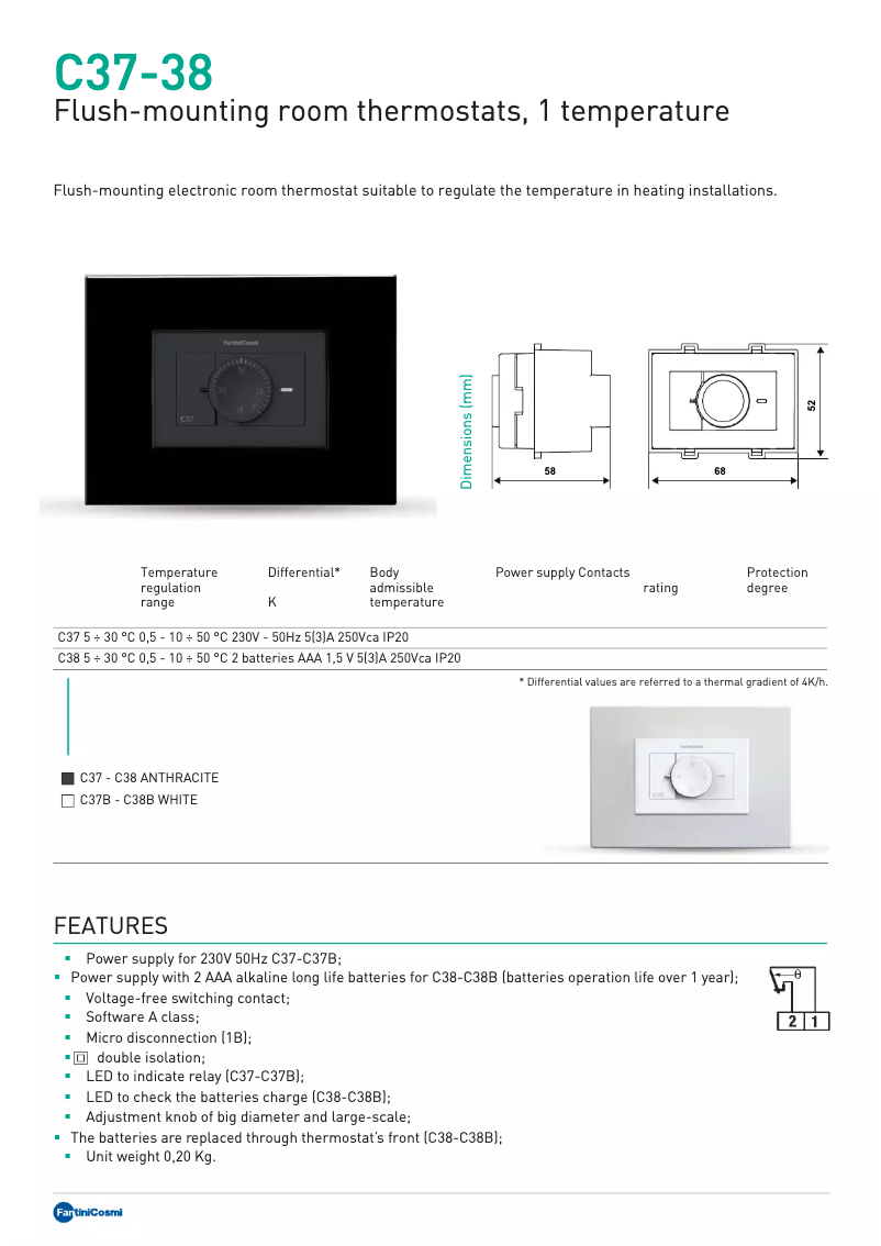 Page 1 of the manual User Manual Fantini Cosmi C38