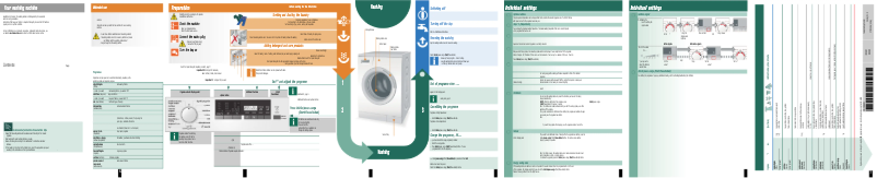 Page 1 of the manual Use and Maintenance Manual Siemens WM14S429EP