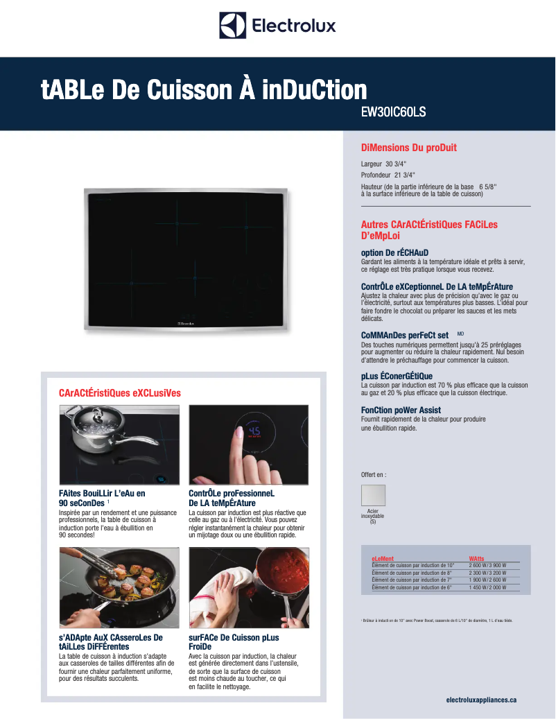Page 1 of the manual Technical Sheet Electrolux EW30IC60LS