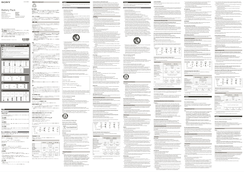 First page image of the manual for BP-U35