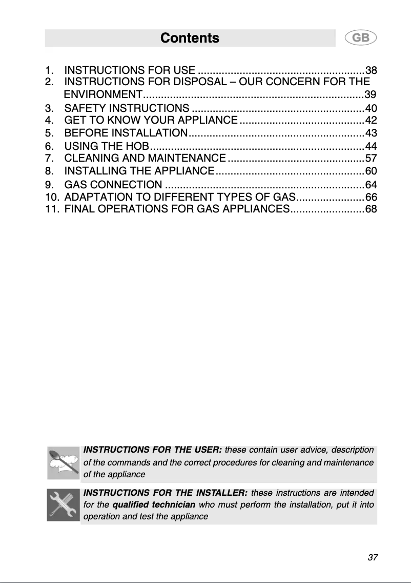 First page image of the manual for PDXS31PNL