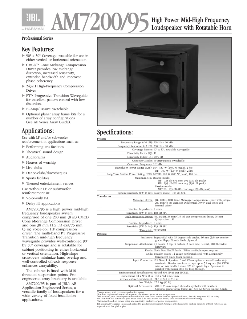 Page 1 of the manual User Manual JBL AM7200