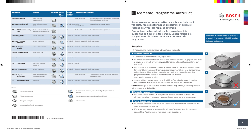 Page 1 of the manual User Manual Bosch HET278YS0