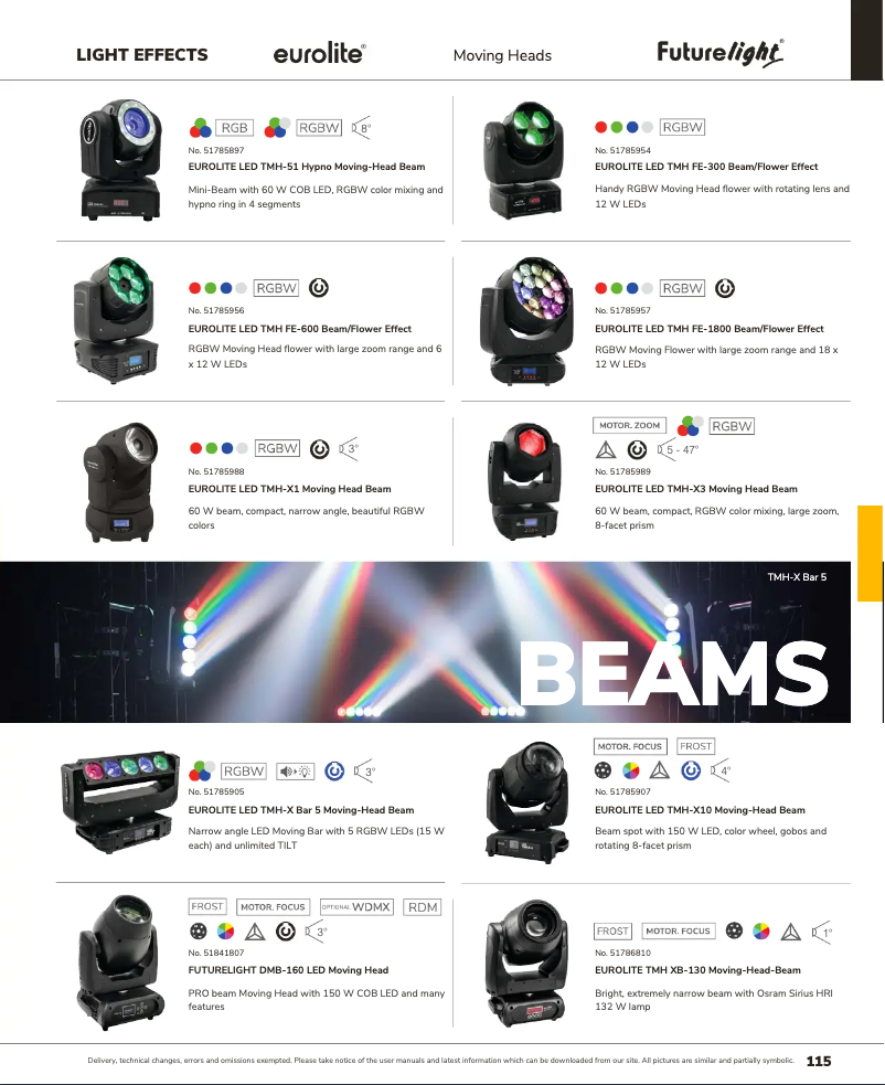 First page image of the manual for LED TMH-X1