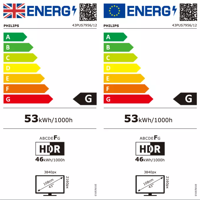 Page 1 of the manual Energy Label Philips 43PUS7956