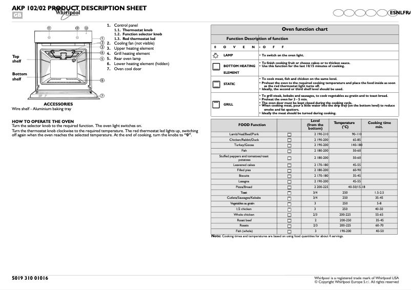 Image de la première page du manuel de l'appareil AKP 102 2 WH