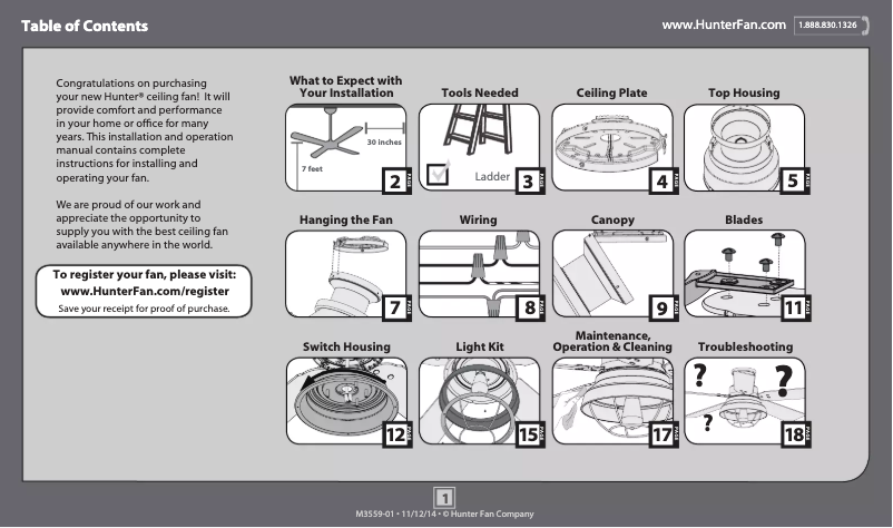 Page 1 of the manual User Manual Hunter Landsdowne