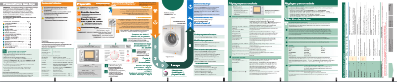 Page 1 of the manual User Manual Bosch WAS 24741