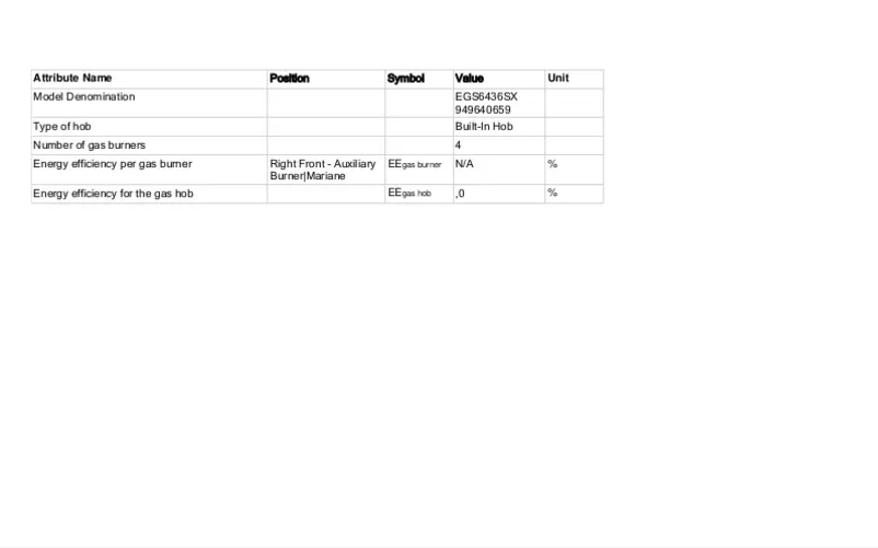 First page image of the manual for EGS6436SX