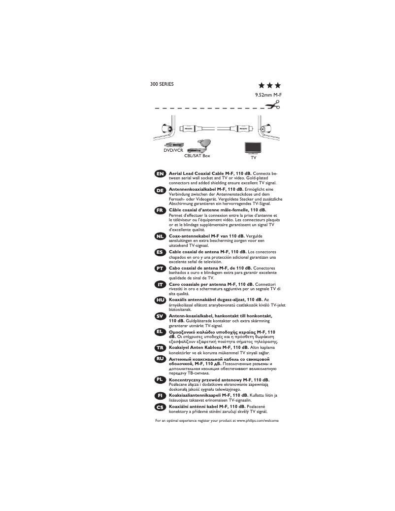 First page image of the manual for SWV7112S
