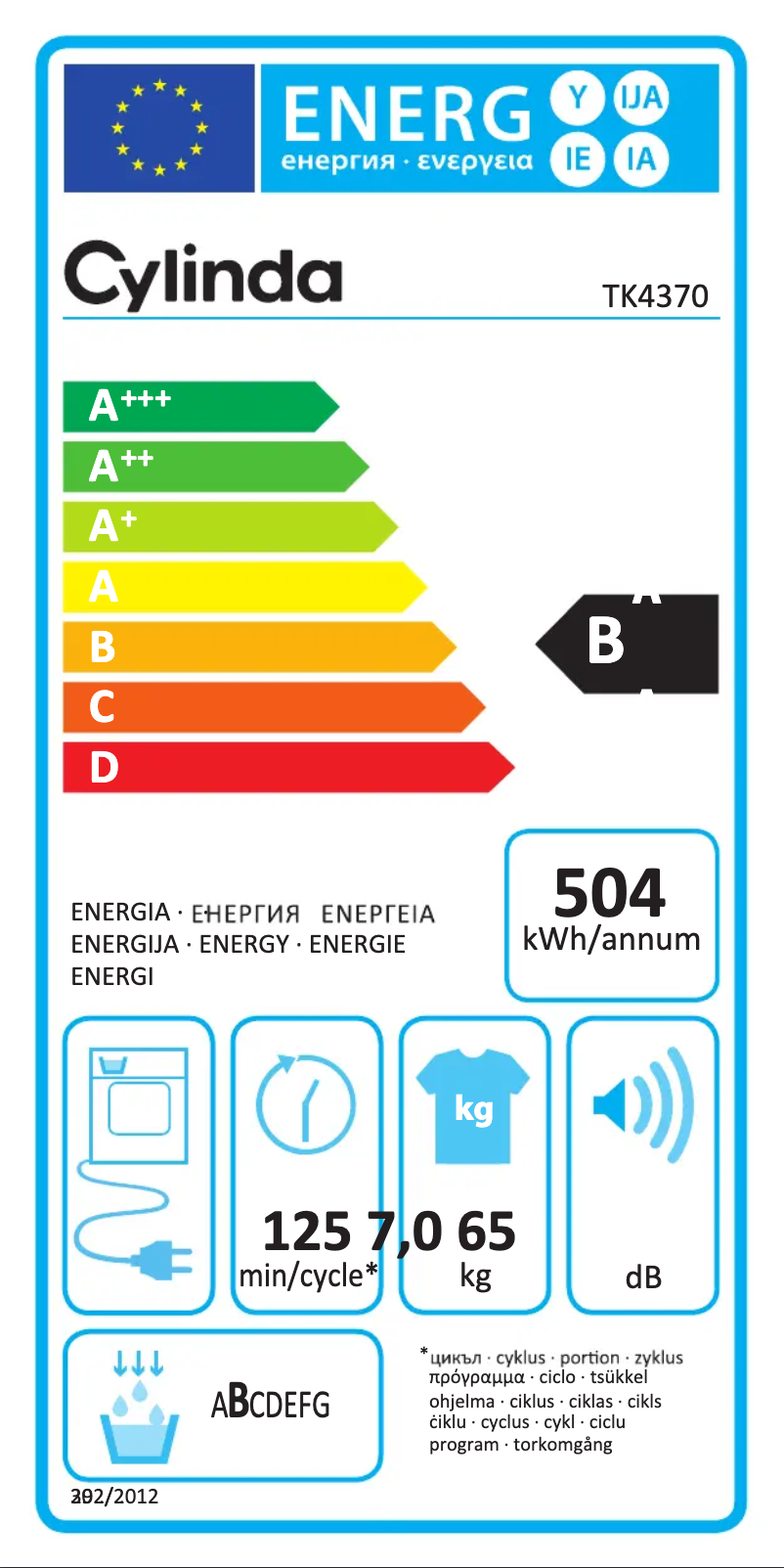 Page 1 of the manual User Manual Cylinda TK4370