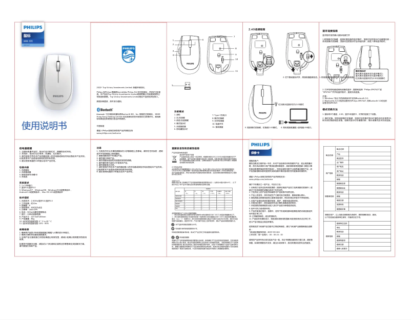 First page image of the manual for SPK7627