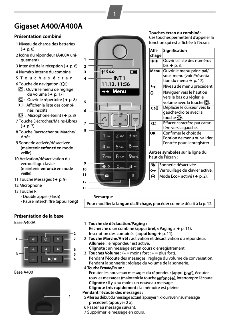 Page 1 of the manual User Manual Gigaset A400A