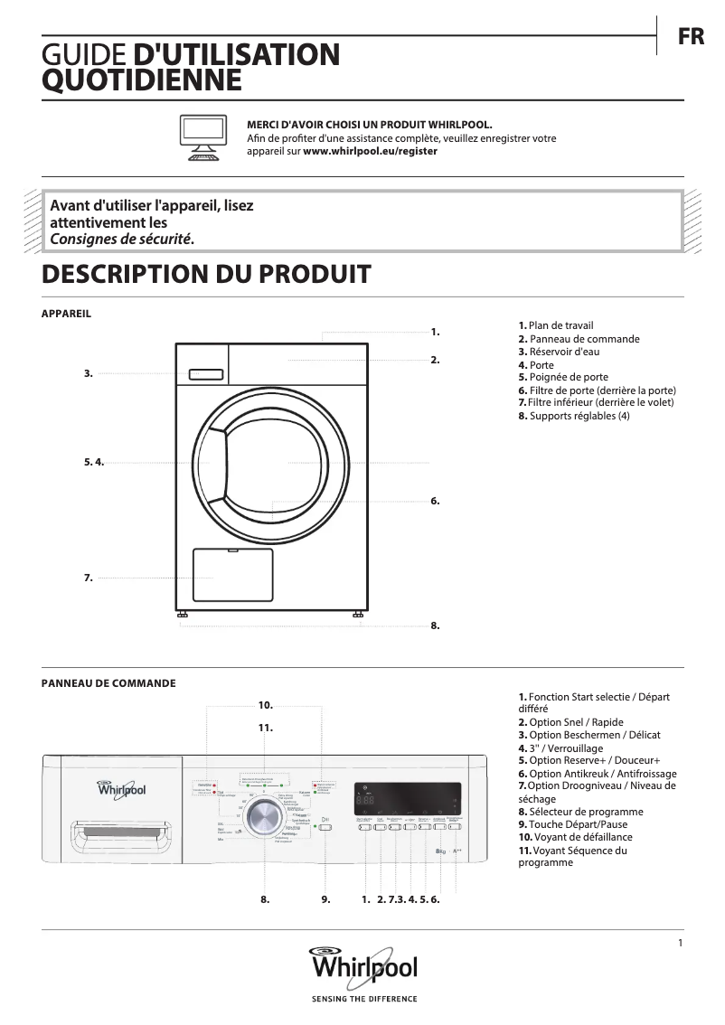 Page 1 of the manual User Manual Whirlpool HDLX 70414